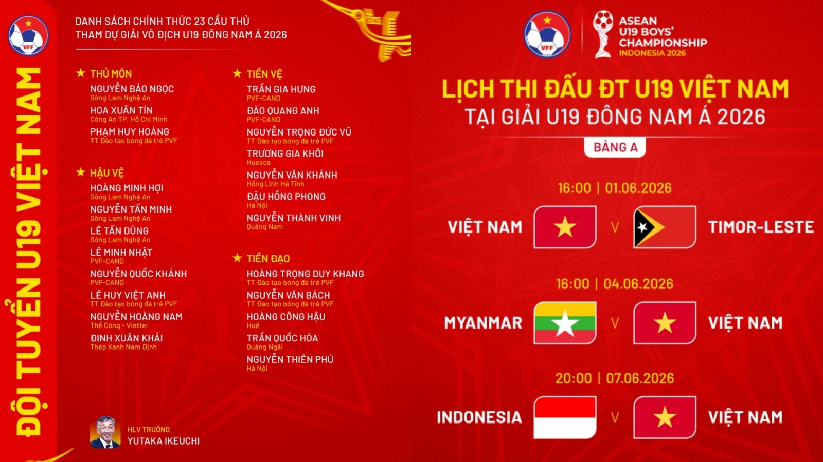 U19 Việt Nam loại 2 cầu thủ trước giờ đấu U19 Timor Leste: Bất ngờ đến từ V-League
